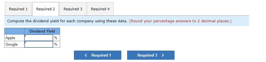 Apple and Google. Key Figures Net income (in millions) Cash dividends declared