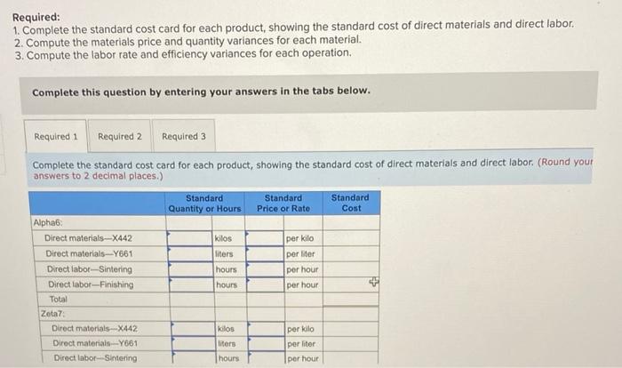 produces two products, Alpha6s and Zeta7s, which pass through two operations, Sintering