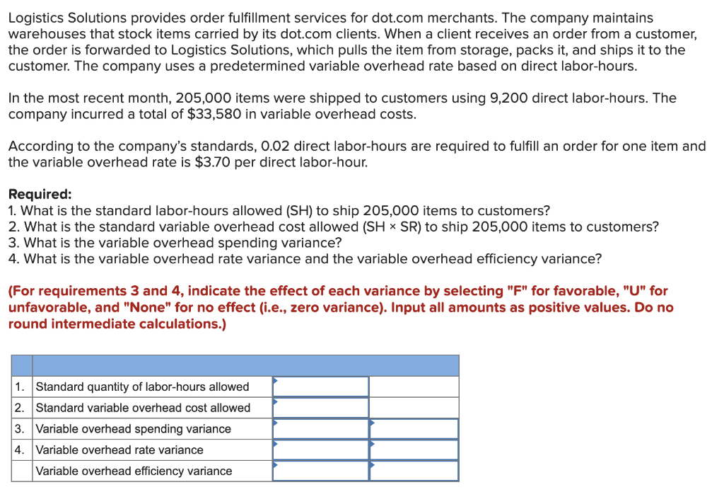 Logistics Solutions provides order fulfillment services for dot.com merchants. The company maintains
