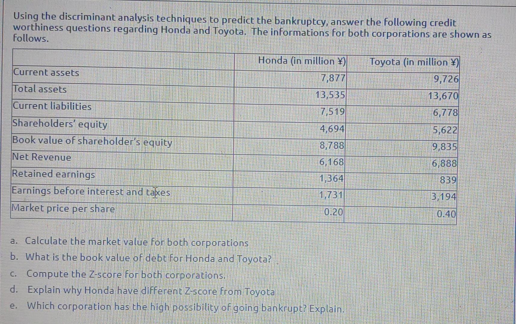 Using the discriminant analysis techniques to predict the bankruptcy, answer the following