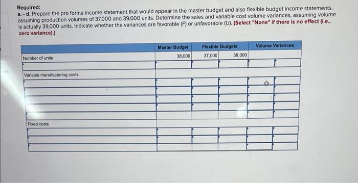15-3, 15-4 Benson Publications established the following standard price and costs for