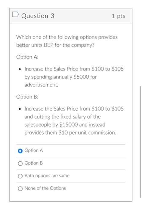 area. Think critically about why the changes in break-even units are occuring