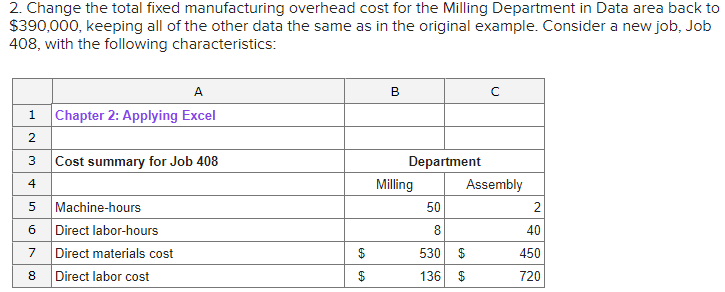 cost Variable manufacturing overhead per machine-hour Variable manufacturing overhead per direct labor-hour