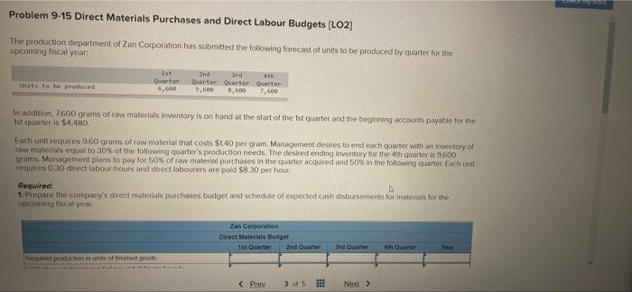 Problem 9-15 Direct Materials Purchases and Direct Labour Budgets (LO2] The production