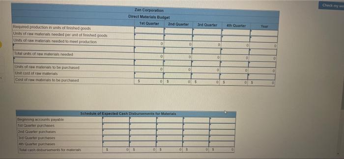 department of Zan Corporation has submitted the following forecast of units to