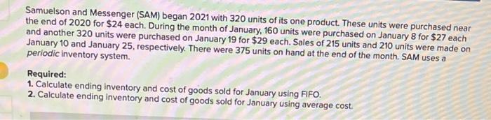Samuelson and Messenger (SAM) began 2021 with 320 units of its one