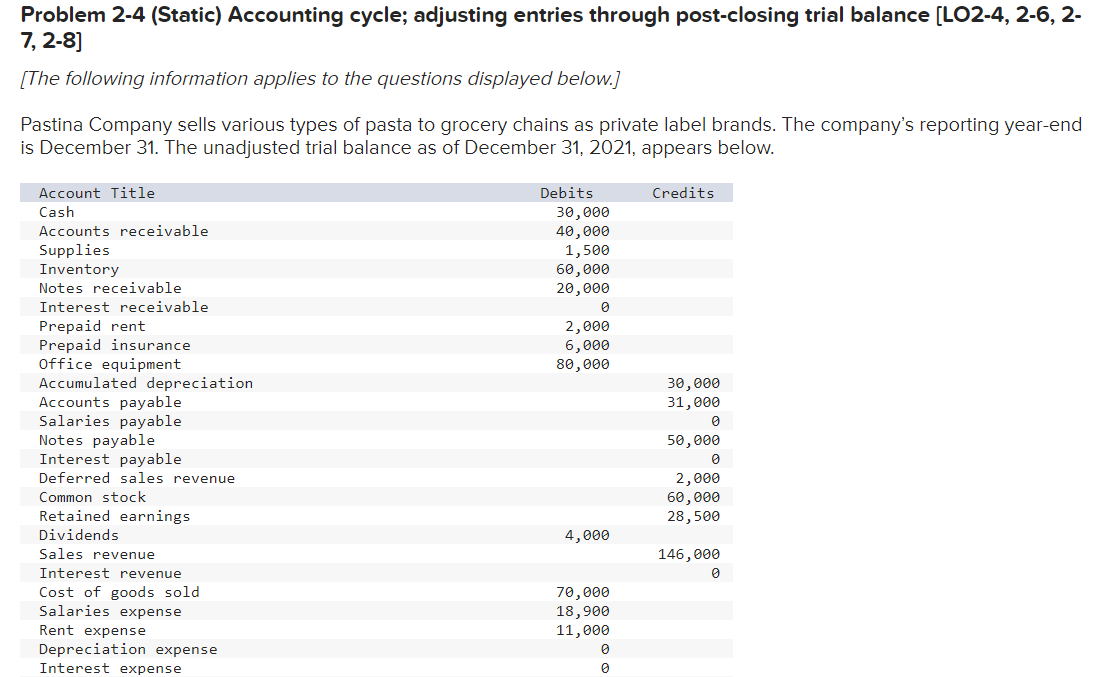 Problem 2-4 (Static) Accounting cycle; adjusting entries through post-closing trial balance [LO2-4,