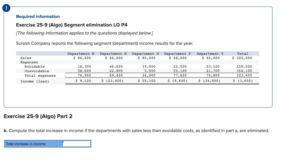 ! Required information Exercise 25-9 (Algo) Segment elimination LO P4 [The following