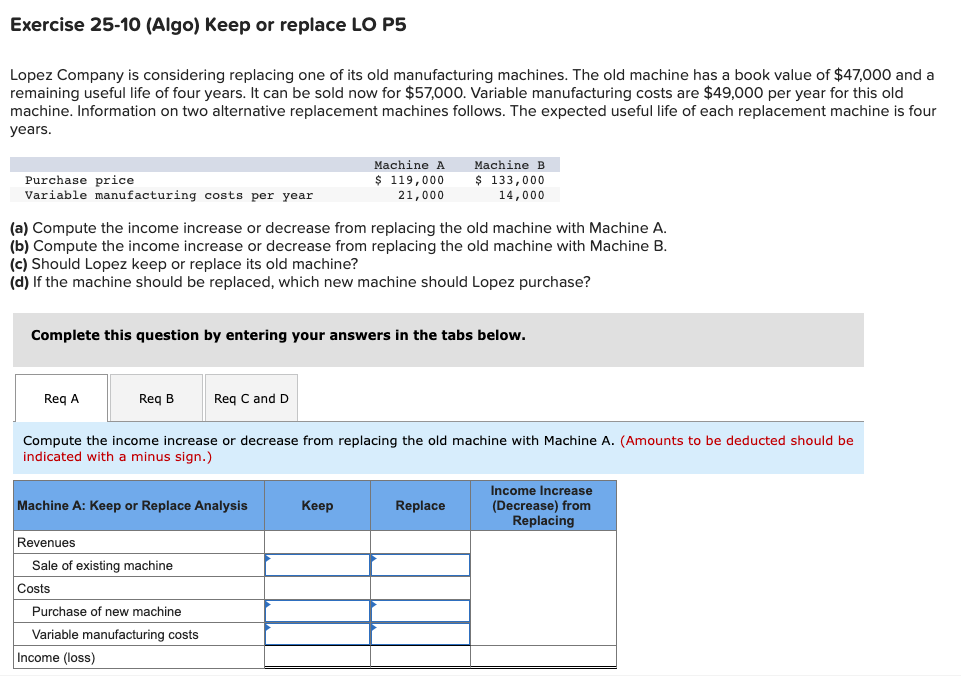 Exercise 25-10 (Algo) Keep or replace LO P5 Lopez Company is considering