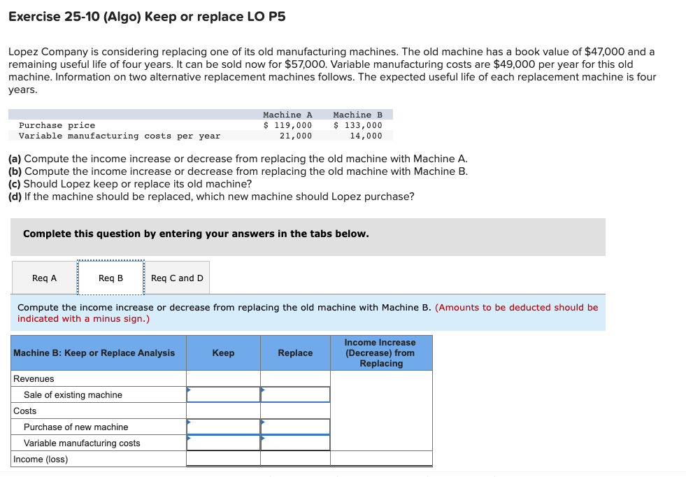 replacing one of its old manufacturing machines. The old machine has a