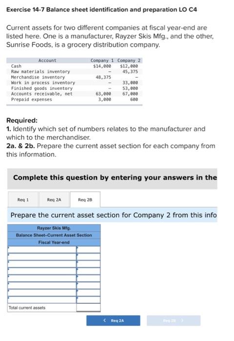 manufacturer, Rayzer Skis Mfg., and the other, Sunrise Foods, is a grocery