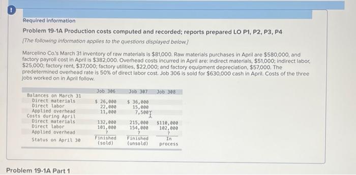 Required information Problem 19-1A Production costs computed and recorded; reports prepared LO