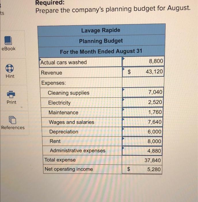 that owns and operates a large automatic car wash facility near Montreal.