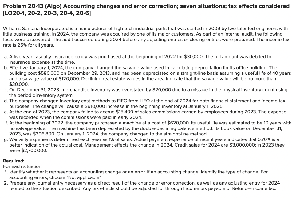 Problem 20-13 (Algo) Accounting changes and error correction; seven situations; tax effects