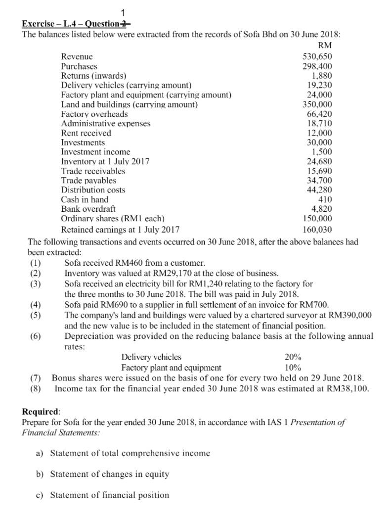 1 Exercise L.4- Question The balances listed below were extracted from the