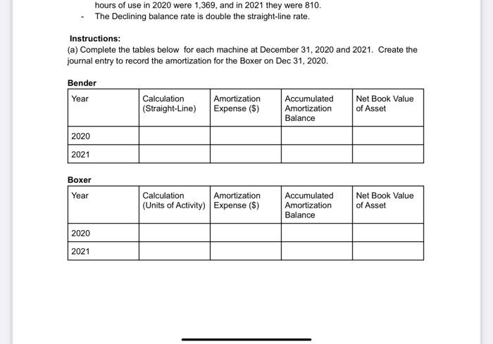 Manufacturing Inc. purchased three capital assets. Information concerning the assets is summarized