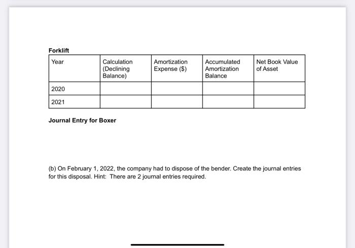 below: Asset Purchase Date Purchase Price Estimated Residual Value Useful Life in