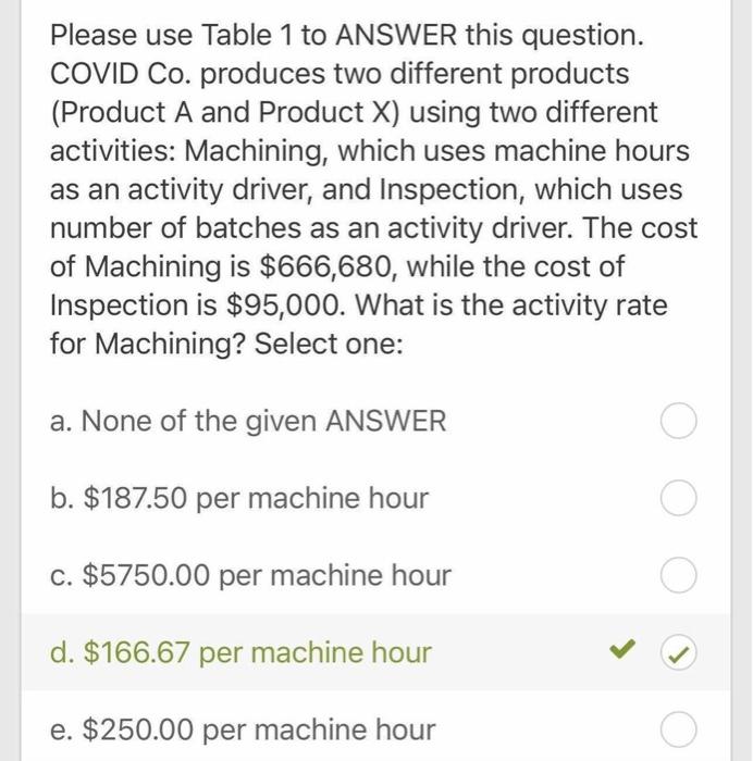 942,480 $ 85,050 $ 126,854 Total Activity 66,000 machine-hours 1,800 orders 1,820