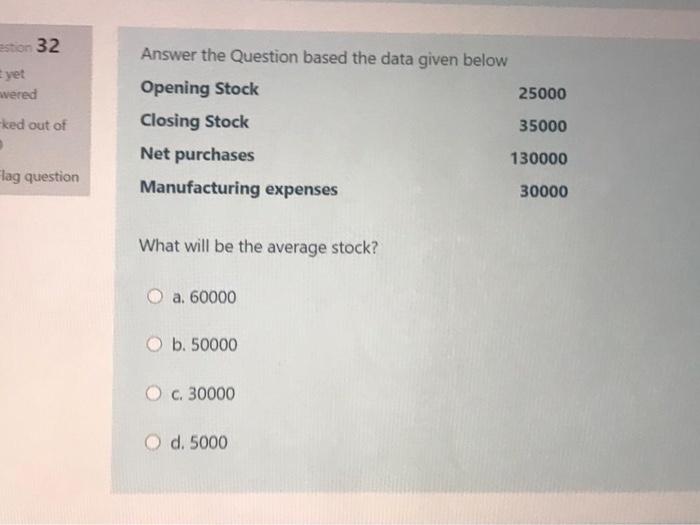 estion 32 Answer the Question based the data given below t yet