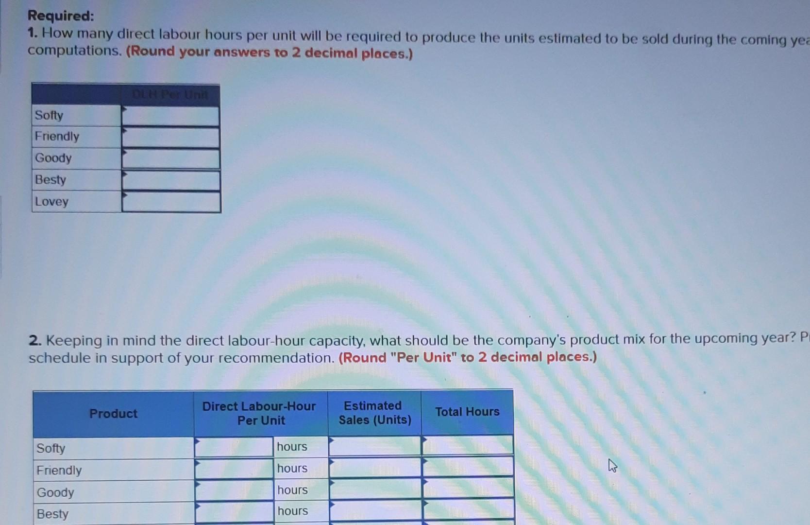 Soft and Cuddly Friends (SCF) produces soft dolls. Demand for the dolls