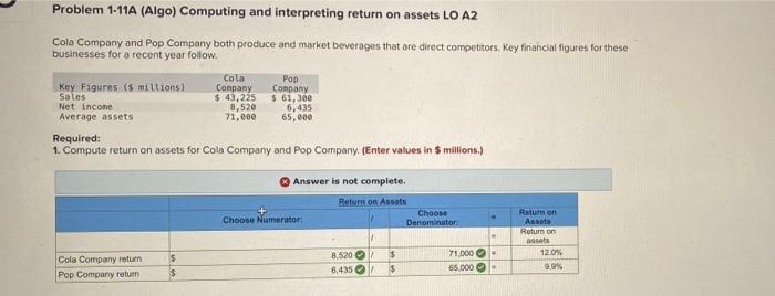 Problem 1-11A (Algo) Computing and interpreting return on assets LO A2 Cola