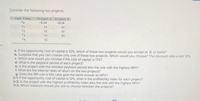 Des Consider the following two projects: Project A Project B Cash flows