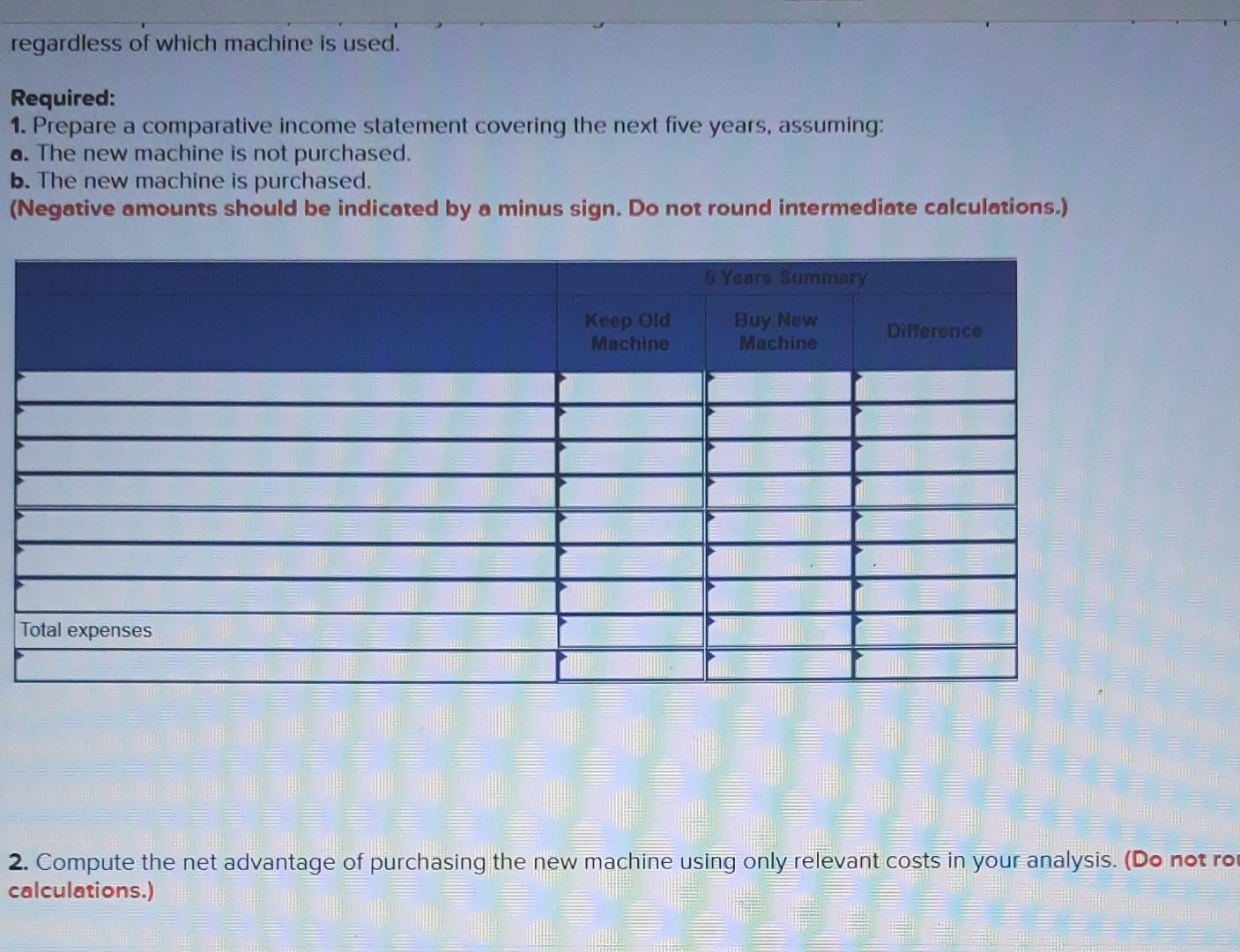 Inc. purchased a new machine one year ago at a cost of