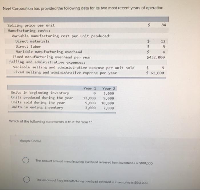 Neef Corporation has provided the following data for its two most recent