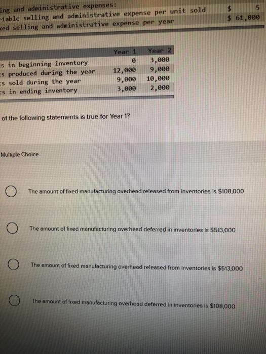 years of operation: Selling price per unit Manufacturing costs: Variable manufacturing cost