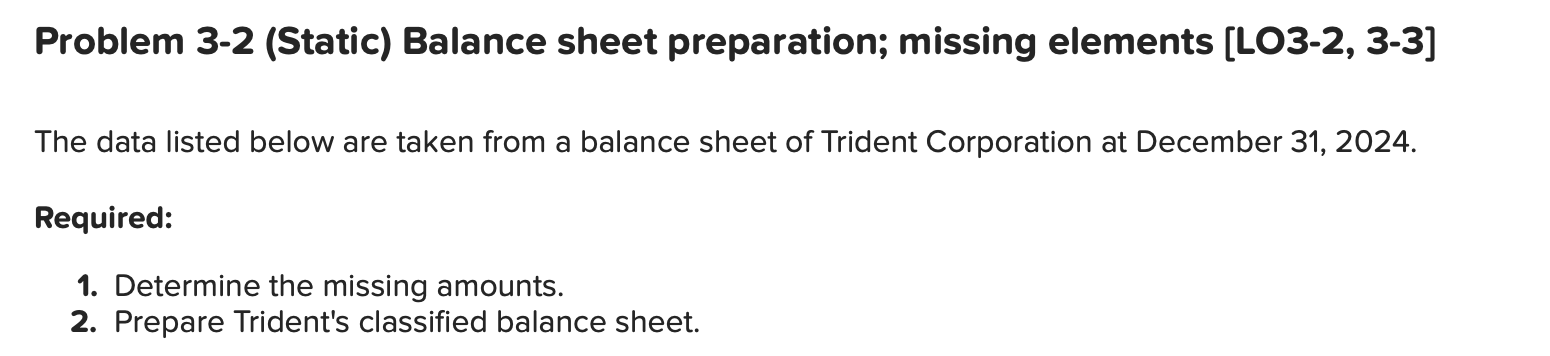 Problem 3-2 (Static) Balance sheet preparation; missing elements [LO3-2, 3-3] The data