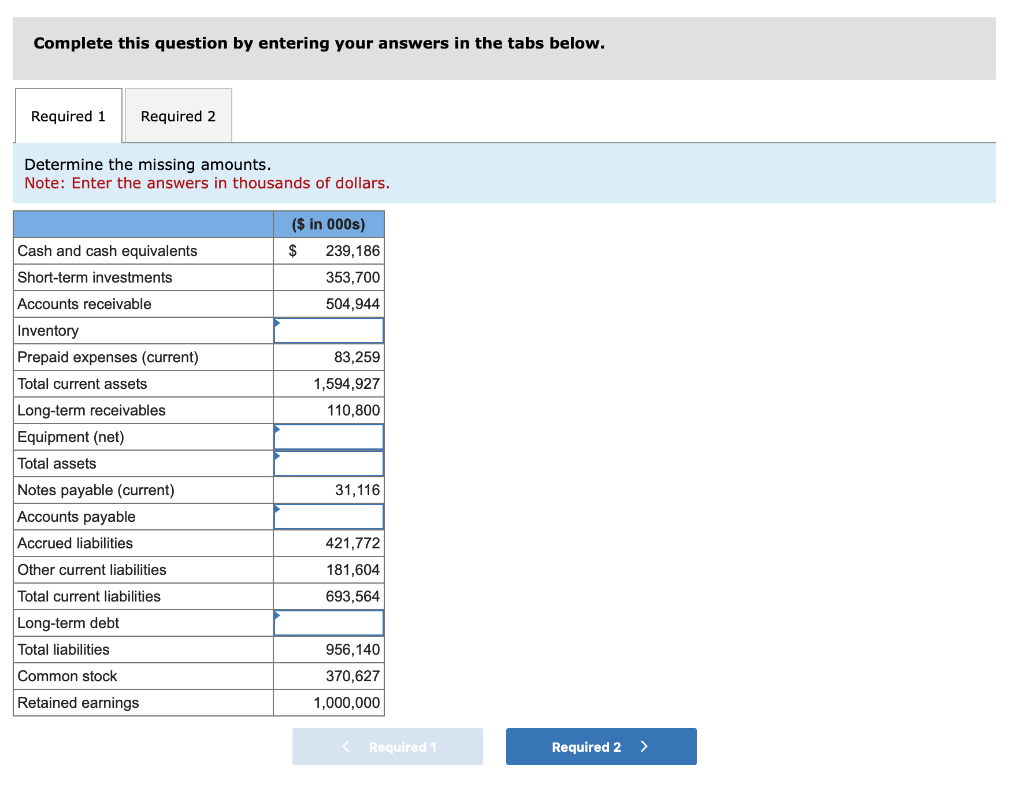 listed below are taken from a balance sheet of Trident Corporation at