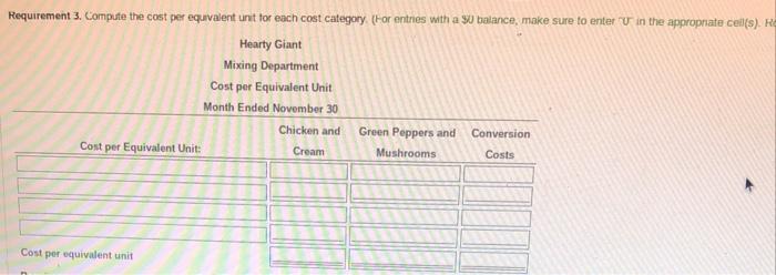 15,580 Ending work in process inventory (70% of the way through the