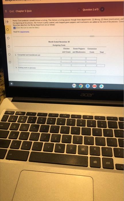 mixing process) 1,000 gallons Cream 4,300 Green peppers and mushrooms 7,920 Direct