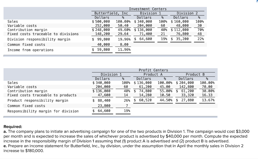 Sales Variable costs Contribution margin Fixed costs traceable to divisions Division responsibility