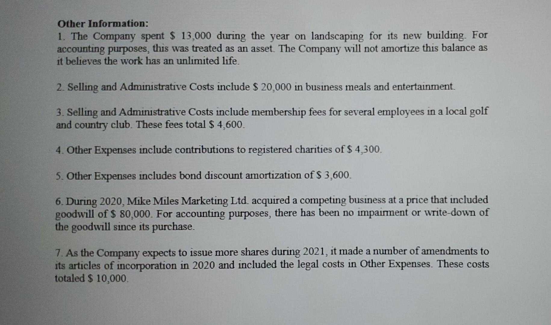 Miles Marketing Ltd.'s Income Statement, prepared in accordance with generally accepted accounting