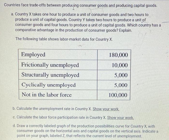 Countries face trade-offs between producing consumer goods and producing capital goods. a.