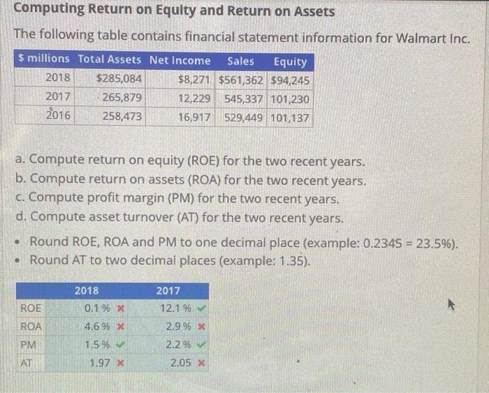 Computing Return on Equity and Return on Assets The following table contains