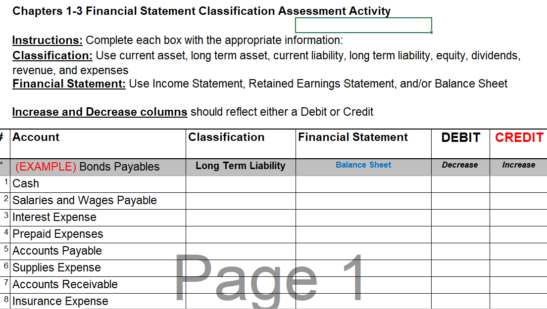 * Chapters 1-3 Financial Statement Classification Assessment Activity Instructions: Complete each box