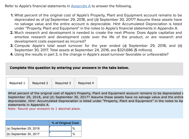 net Other non-current assets Total non-current assets Total assets Current liabilities Accounts