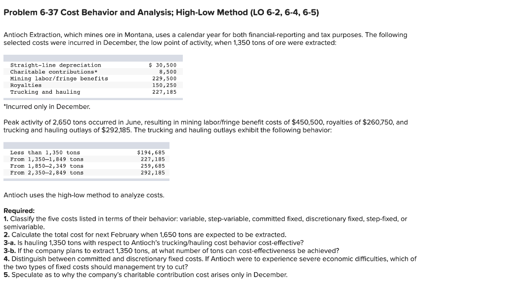 Problem 6-37 Cost Behavior and Analysis; High-Low Method (LO 6-2, 6-4, 6-5)