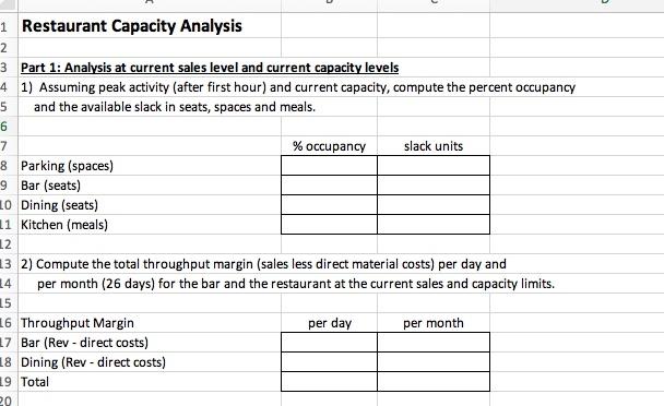 Cost/drink Cost/dinner -0 $1 $5 11 Avg stay hrs Avg stay hrs