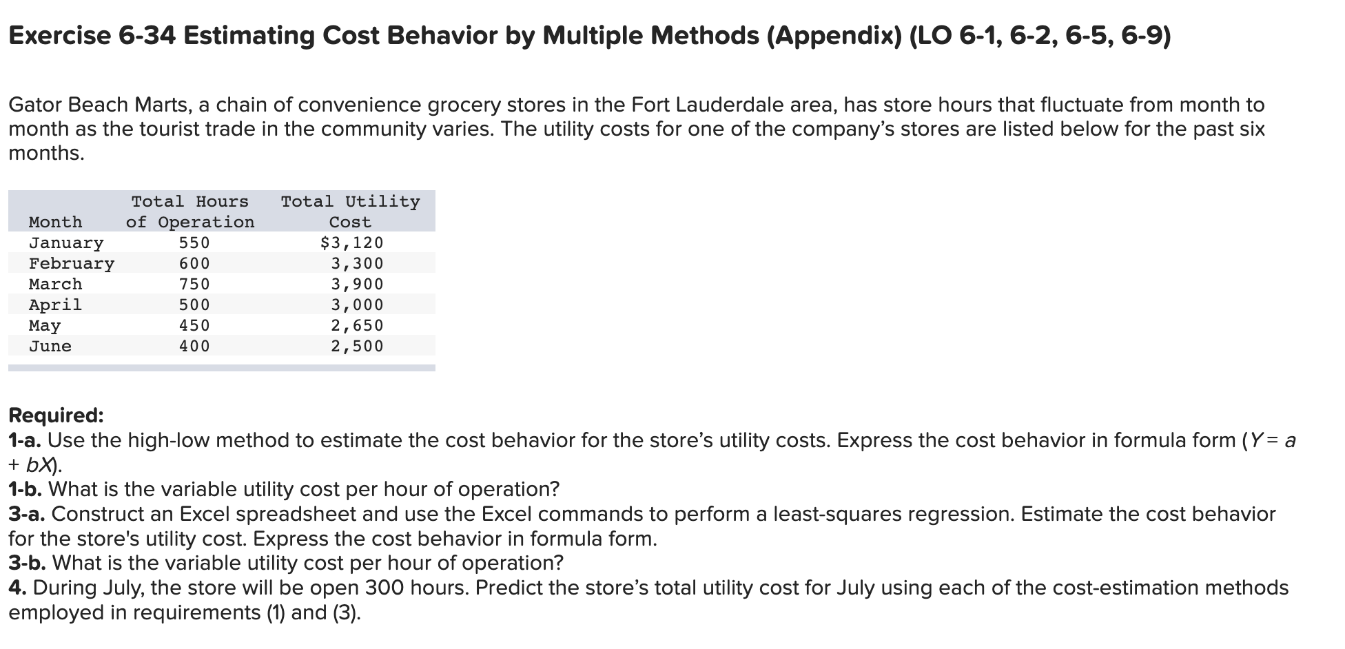 Exercise 6-34 Estimating Cost Behavior by Multiple Methods (Appendix) (LO 6-1, 6-2,