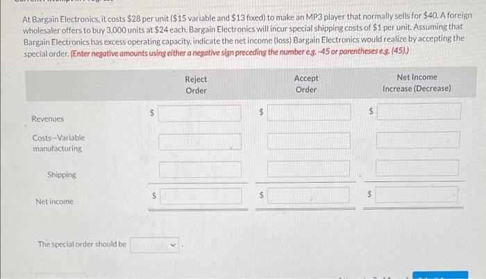 At Bargain Electronics, it costs $28 per unit ($15 variable and $13