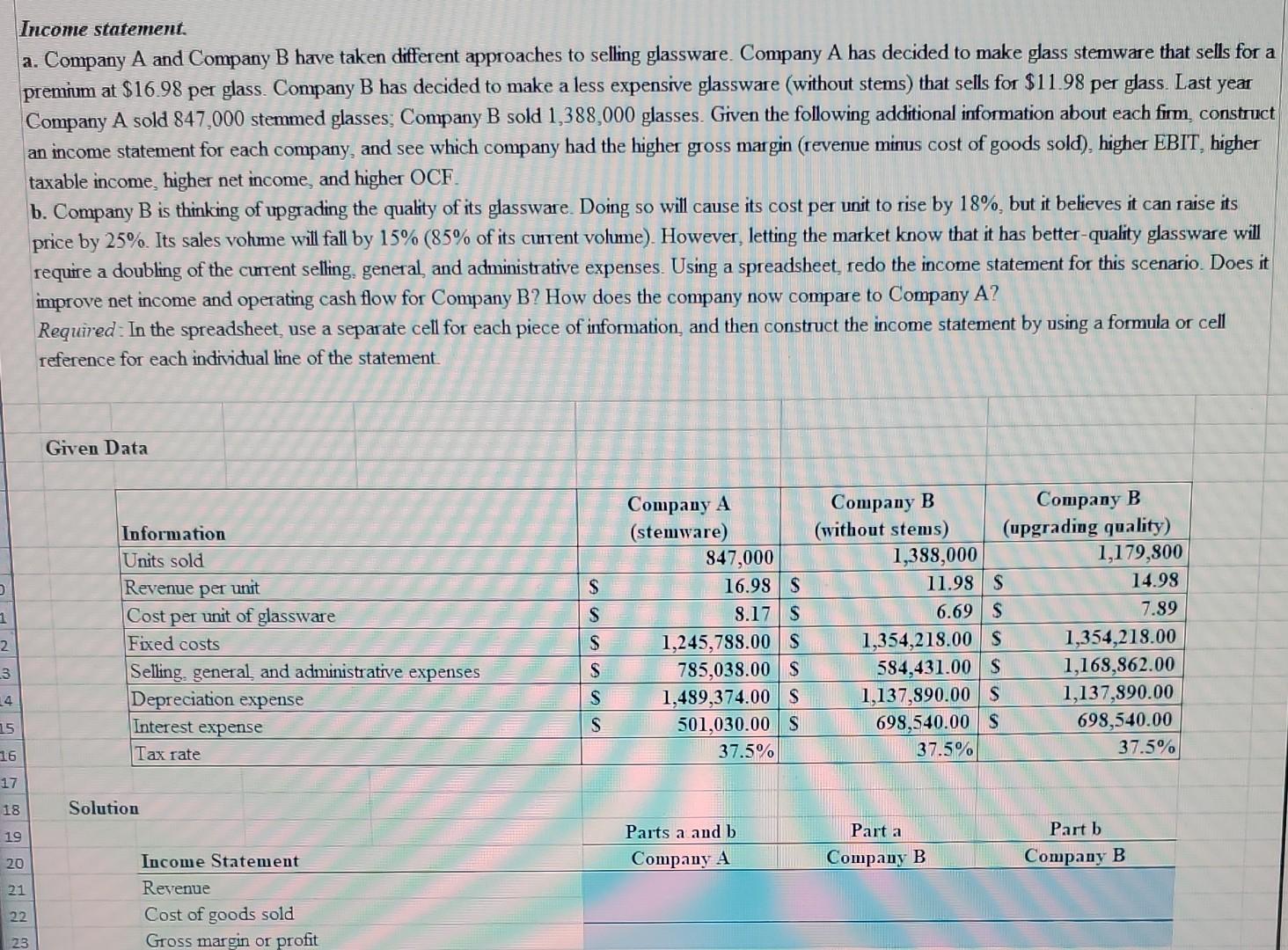 calculate the sales revenue for company A. Use the relevant cells from