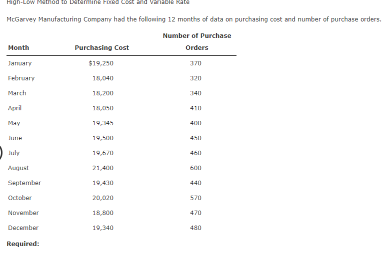 High-Low Method to Determine Fixed Cost and Variable Rate McGarvey Manufacturing Company
