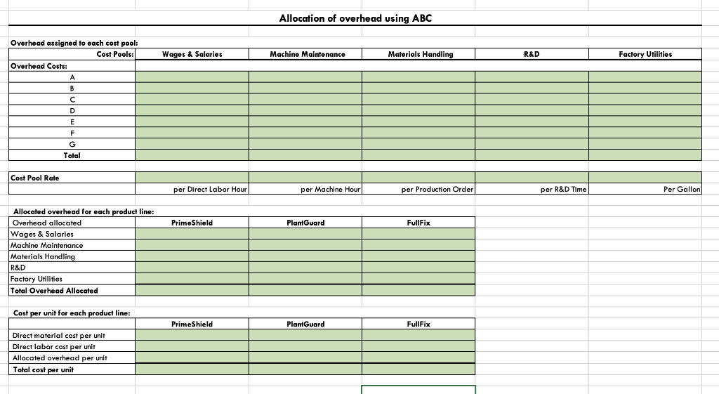 FullFix 278,250 40 $ 52 $ 16 27 Overhead Cost: Total Cost
