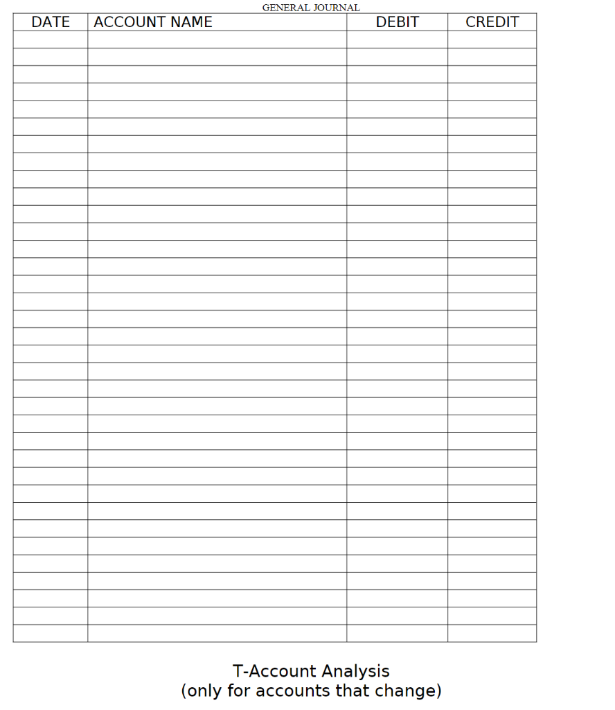 Tuesday, October 4th at 12pm. Turn in to your lab TA or