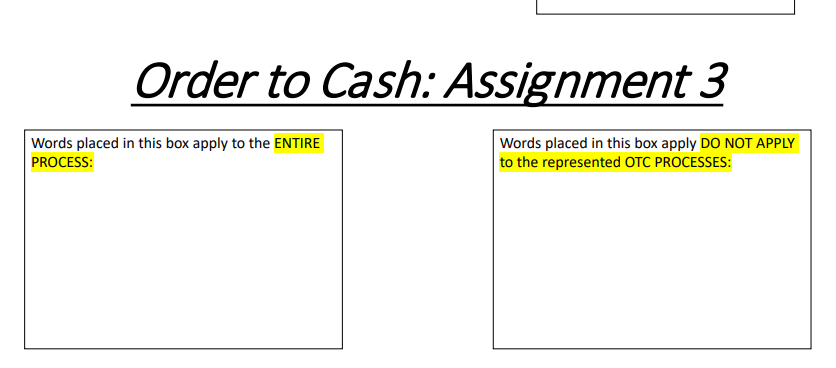 Order to Cash: Assignment 3 Words placed in this box apply to