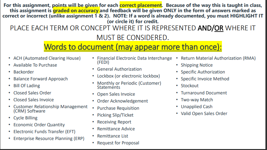 the ENTIRE PROCESS: Words placed in this box apply DO NOT APPLY
