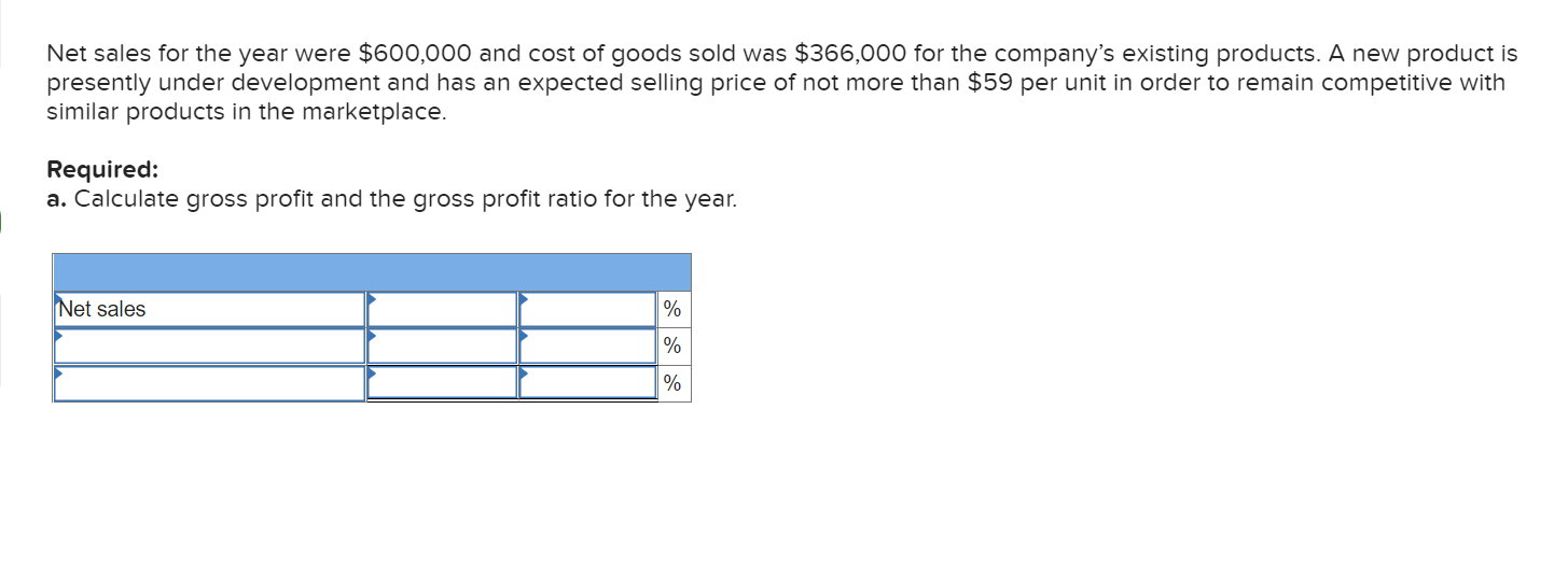 to manufacture the new product so that the product can be priced